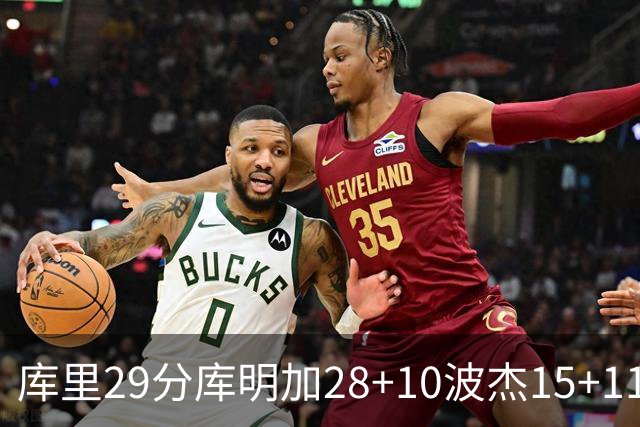 库里29分库明加28+10波杰15+11 勇士力克篮网